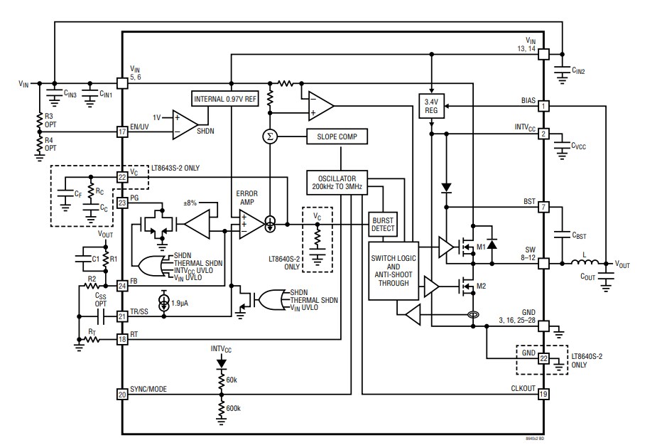 Block Diagram - Linear Technology / Analog Devices LT8640S-2 Silent-Switcher-Abwärtswandler